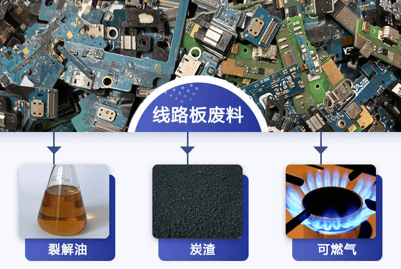 廢棄電路板中樹脂的熱解是一種高效、環(huán)保的資源化處理方法