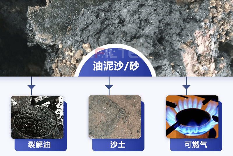 含油廢渣處理設備提油設備